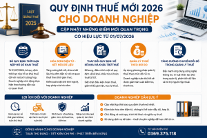 quy định thuế mới 2026 cho doanh nghiệp